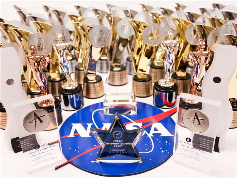 MFI Awards Awards